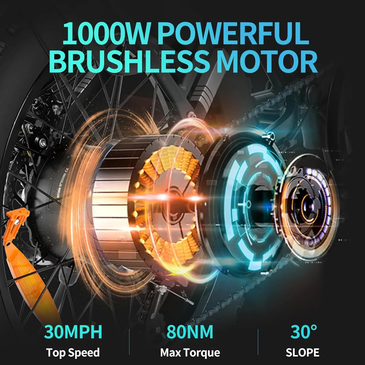Electric Bike for Adults, 1000/2000W, 25/30/37MPH,48V-52V, 20AH,40AH Battery, Max 50-180 Miles Electric Motorcycle, 20" Fat Tire Dirt Bike, Shamano 7-Speed E-Bike