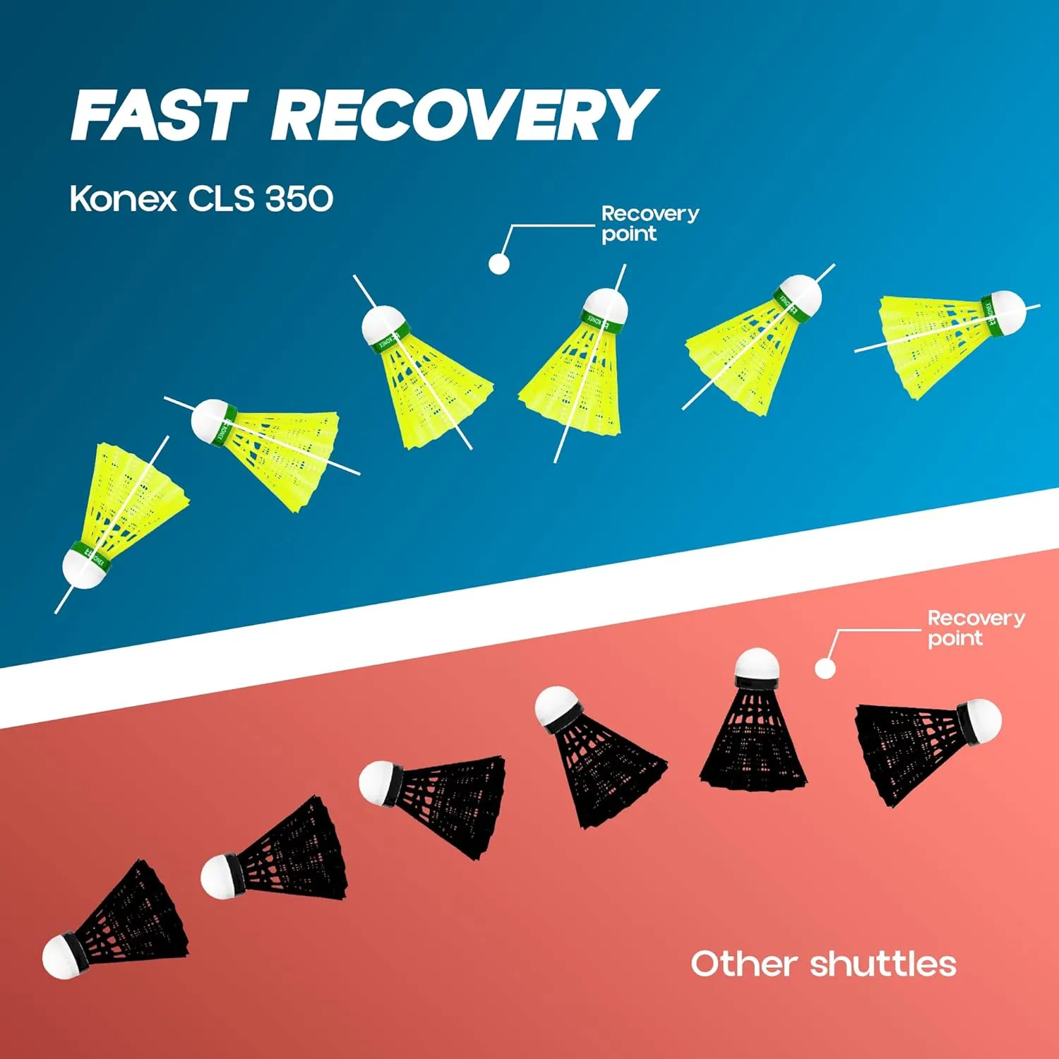 KONEX Badminton Shuttlecock CLS-350 Nylon Green